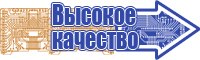 Снуд в два оборота английской резинкой